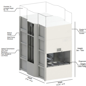 VERTICAL LIFT MODULE (VLM)